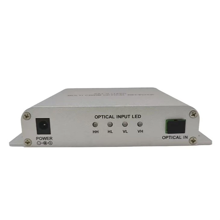 SAT-IF CWDM Optical Receiver